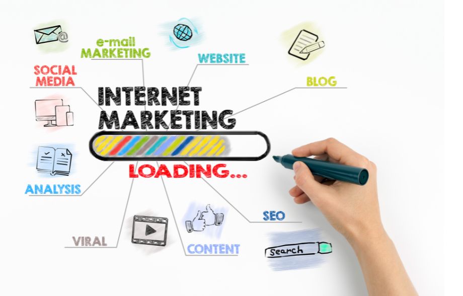An Introduction to Local Internet Marketing