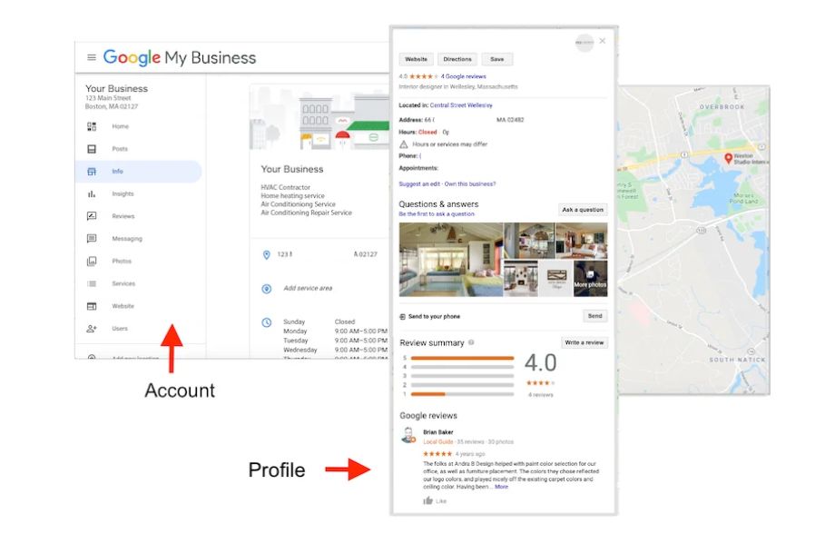 An Overview of Google My Business Listings