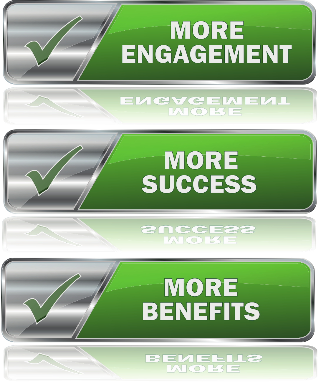 Benefits of Customer Engagement